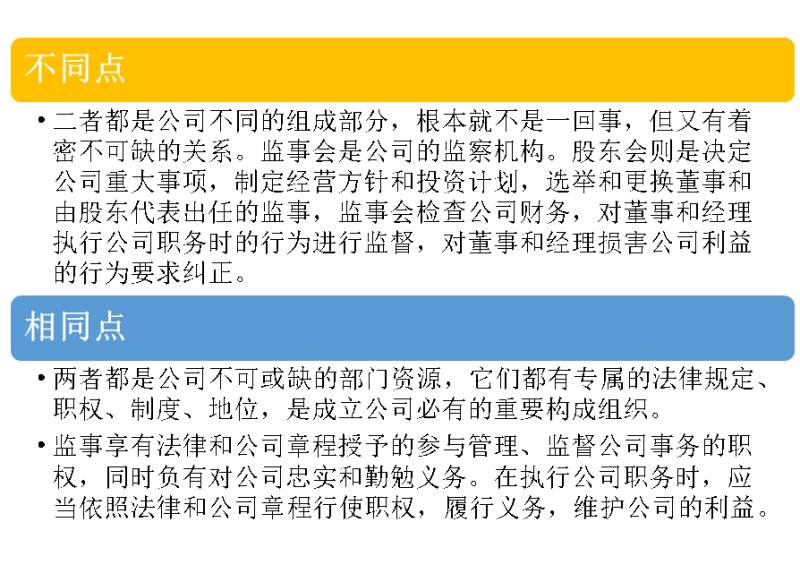 股东会与监事会的相同点与不同点 (1).png