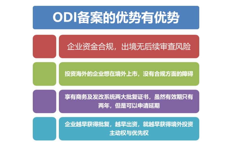 ODI备案的优势有优势 (1).png