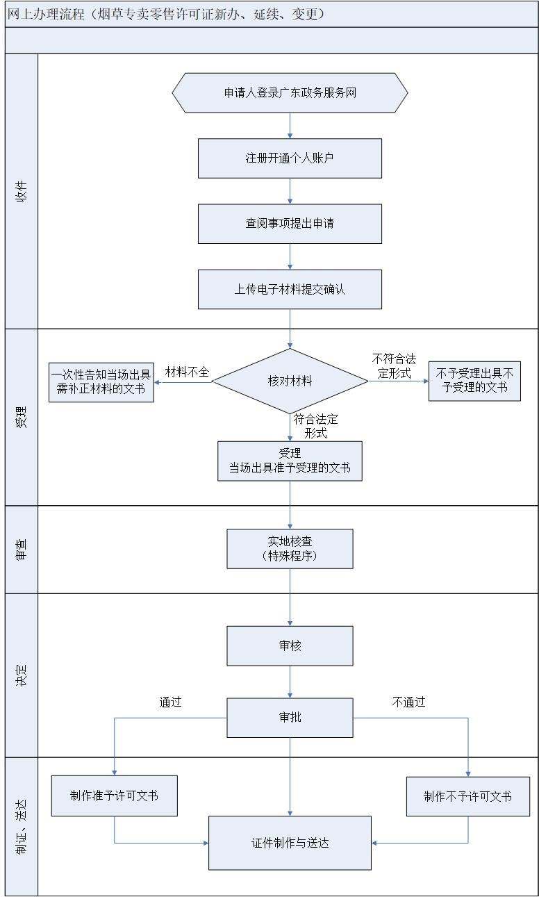 线上 (1).jpg