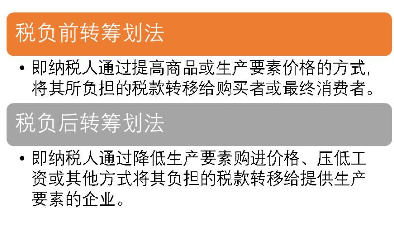 税负转嫁筹划法 (1).png