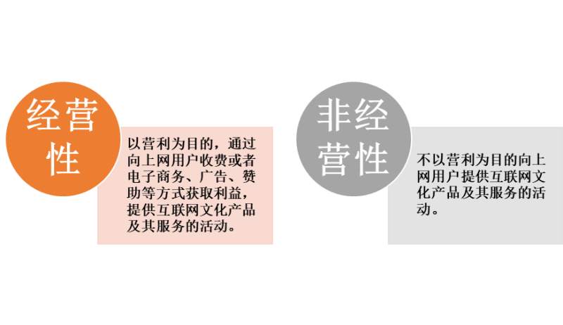 互联网文化活动 (1).png