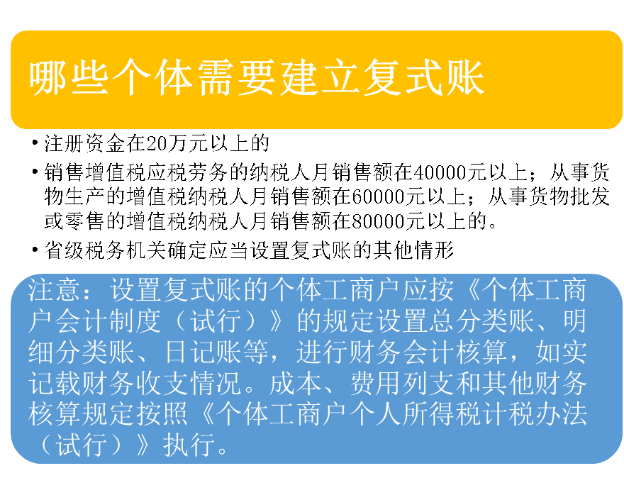 哪些个体需要建立复式账.png