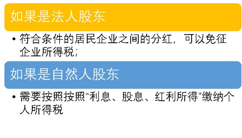 合理进行分红 (1).png